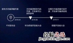 怎样打开方舟编译器 下文解说