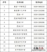 泰安市教资面试地点有哪些 泰安教资考试地点都有哪些？
