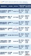 无锡疫苗接种服务网点 无锡疫苗接种服务网点接种时间