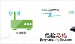 老路由器桥连设置方法 老路由器怎样桥连