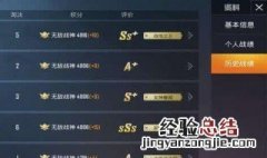 和平精英可以看所有战绩吗知乎 和平精英可以看所有战绩吗