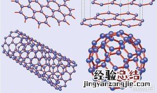 石墨烯是什么 石墨烯具有什么性质？