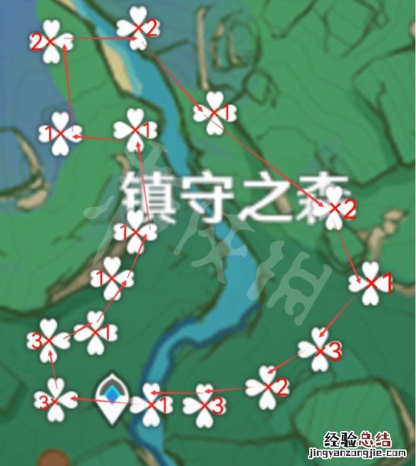 原神孔雀羽攻略 原神孔雀木哪里最多