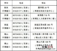 无锡医保咨询电话 无锡医保咨询电话人工服务电话