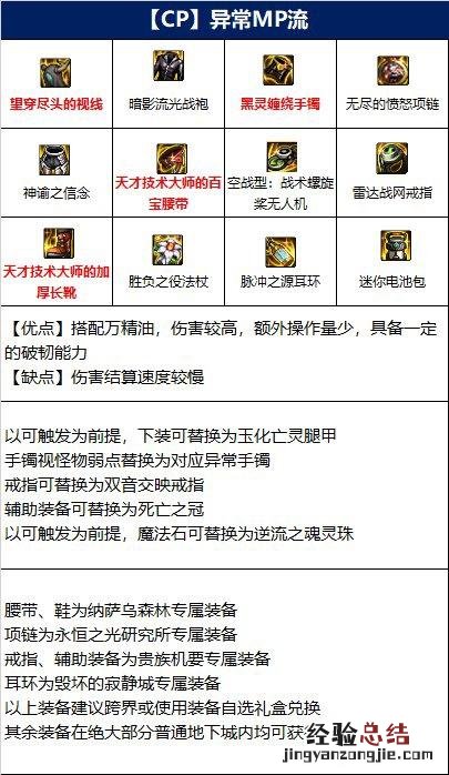 dnf元素毕业装备是什么 DNF元素毕业装备