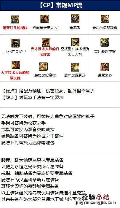 dnf元素毕业装备是什么 DNF元素毕业装备