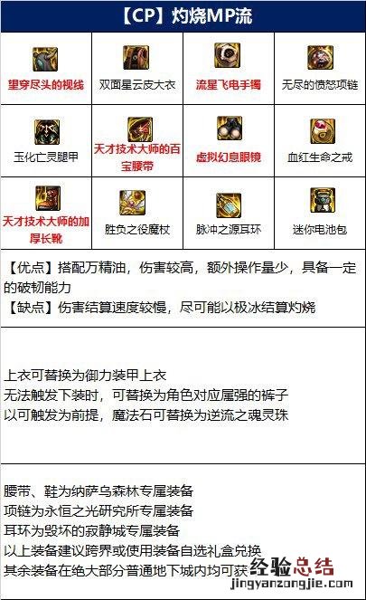 dnf元素毕业装备是什么 DNF元素毕业装备