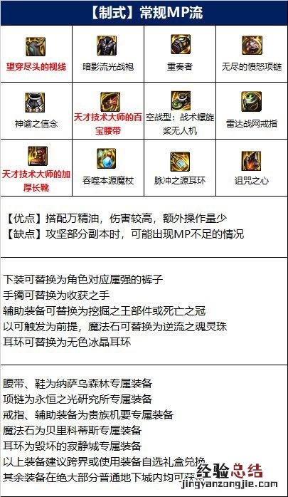 dnf元素毕业装备是什么 DNF元素毕业装备