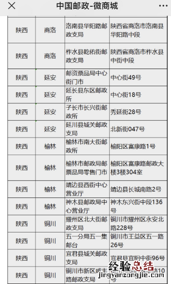 2023年陕西兔年邮票线下购买地址 兔年邮票图片大全