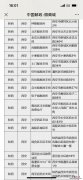 2023年陕西兔年邮票线下购买地址 兔年邮票图片大全