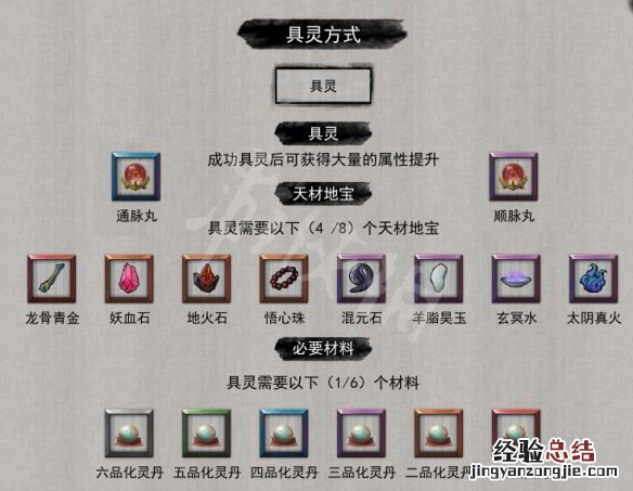 鬼谷八荒全境界突破材料图鉴怎么做 鬼谷八荒全境界突破材料图鉴