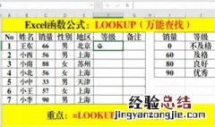 excellookup函数的使用方法 这样的你知道吗