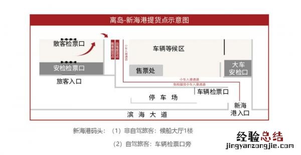 海口坐船怎么带走免税商品？ 海口免税坐船出岛怎么去免税店购物