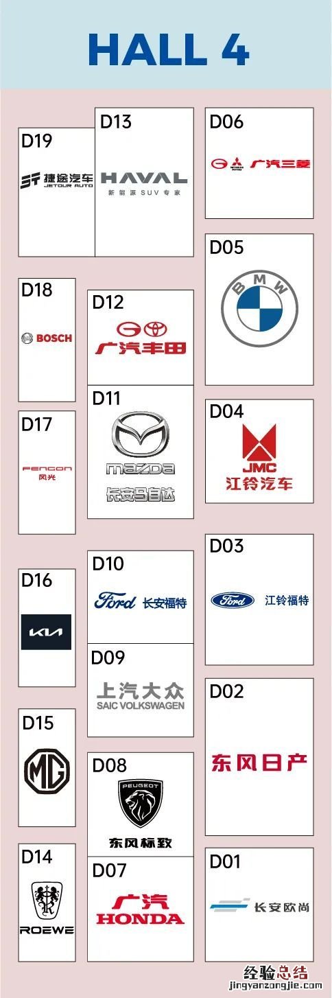 2023海口新能源暨智能网联汽车展有什么品牌?