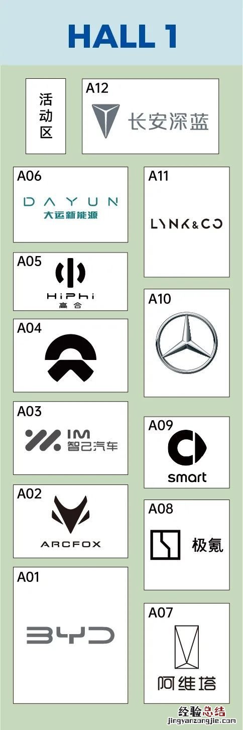 2023海口新能源暨智能网联汽车展有什么品牌?