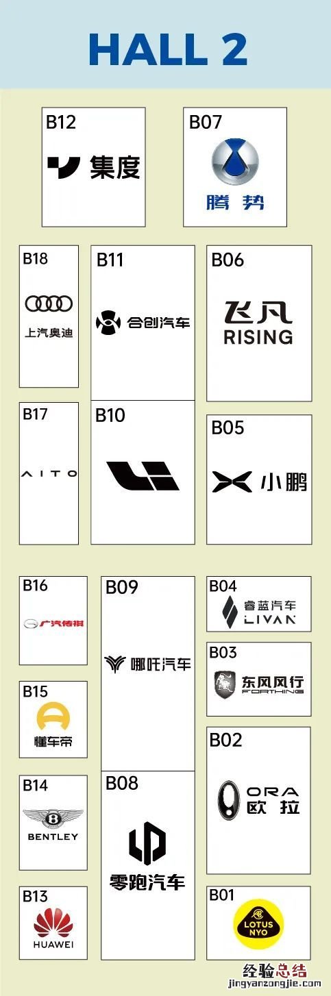 2023海口新能源暨智能网联汽车展有什么品牌?