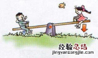使杠杆转动的力叫什么 杠杆什么或什么转动