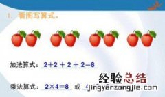所有的加法算式都可以写成乘法算式对吗? 你知道吗