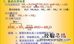 nh3的催化氧化方程式 nh3的催化氧化方程式工具图