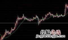 股票洗盘是什么意思 现在你理解了吗