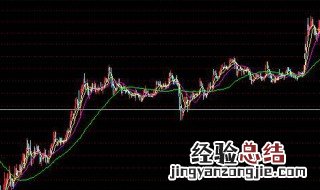 股票洗盘是什么意思 现在你理解了吗
