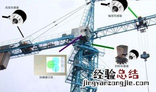 塔式起重机的安全装置有哪些 这些都是必备的安全装置