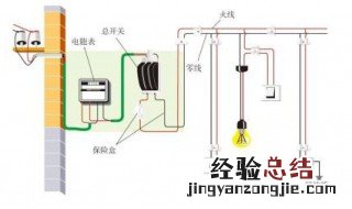 电路的组成部分有哪些 电路的组成部分有哪些?电路的功能是什么