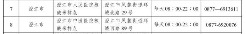 澄江免費核酸檢測在哪裏 澄江免費核酸檢測在哪裏查