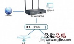 无线AP与AC的区别 无线ap和无线ac是什么