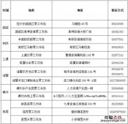 2023年绍兴各区县零工市场地址及电话