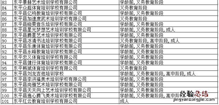 东平县2023年首批校外培训机构“黑白”名单