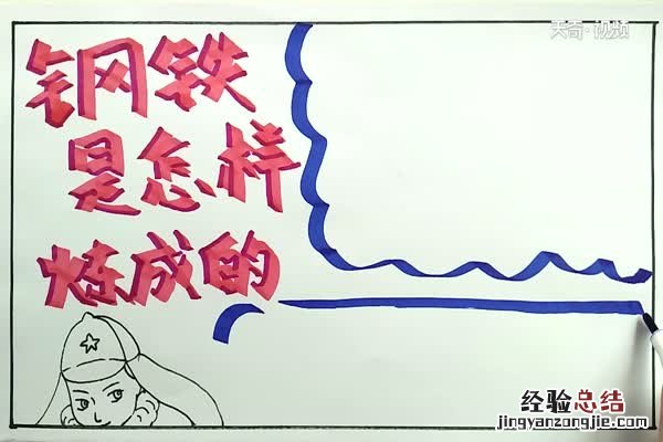 钢铁是怎样炼成的手抄报 钢铁是怎样炼成的手抄报 简单 初二