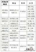 常州外地人能办理灵活就业参保缴费手续吗？