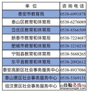 泰安市各市区县教育局咨询电话 泰安市教育局基础教育科电话
