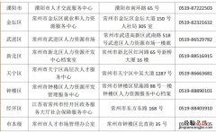 常州流动人员人事档案查询指南 常州市个人档案查询