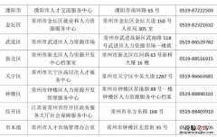 常州市人才交流中心档案管理 常州流动人员人事档案接收办理流程