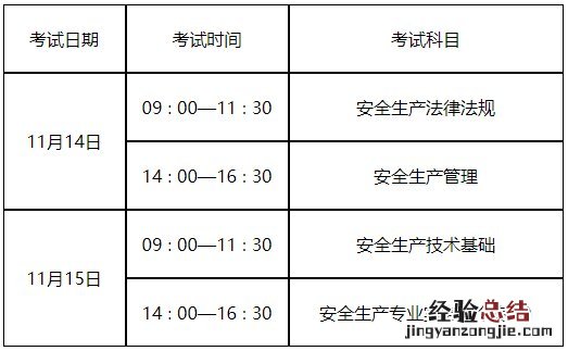 泰安中级注册安全工程师考试时间+科目