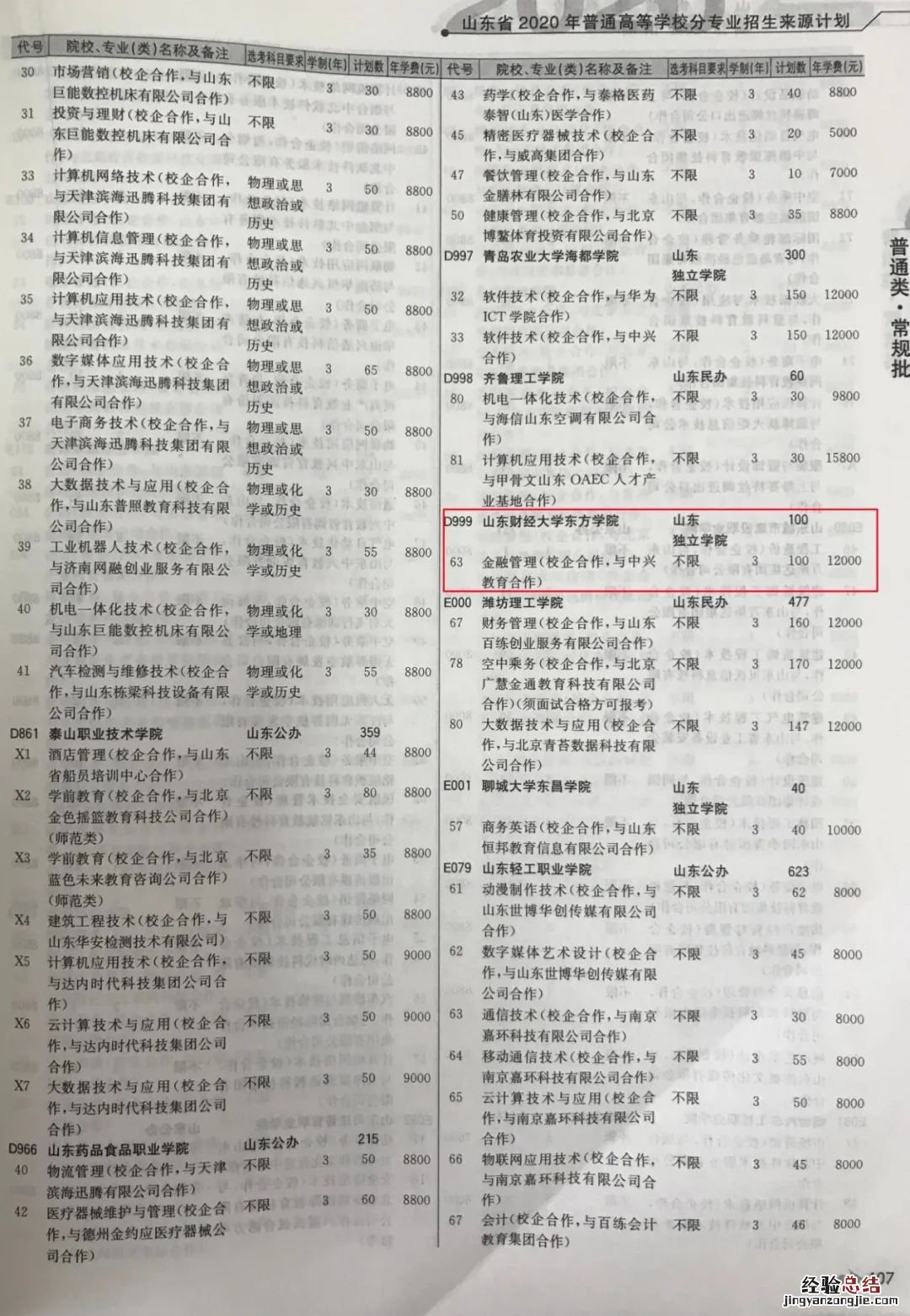 山东财经大学东方学院专科志愿填报指南