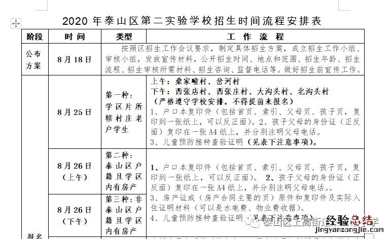 泰安市泰山区第二实验学校招生审核安排
