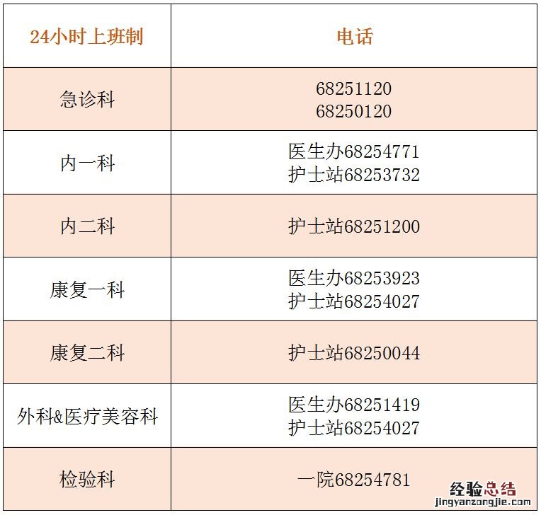 西南医院就诊时间表 2023年寒假西南大学医院应诊时间表