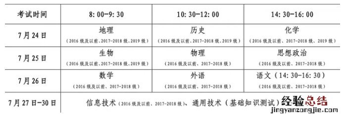 泰安夏季高中学业水平考试7月24日开考