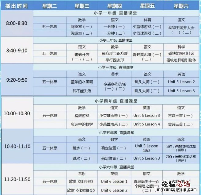 CETV同上一堂课5月6-9日课表 同上一堂课cetv4