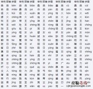 泰安市普通高校招生网上报名常见问题及解决方法