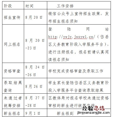 岱岳区 初中 招生 岱岳区开元中学招生范围
