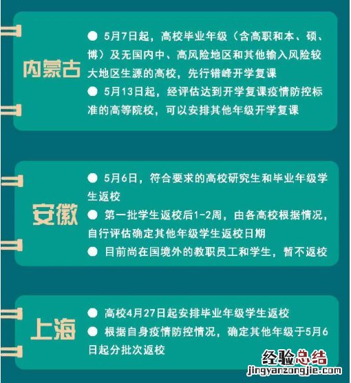 今年各高校开学时间 各地高校开学时间汇总
