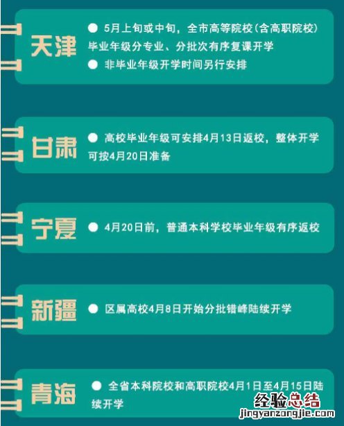 今年各高校开学时间 各地高校开学时间汇总