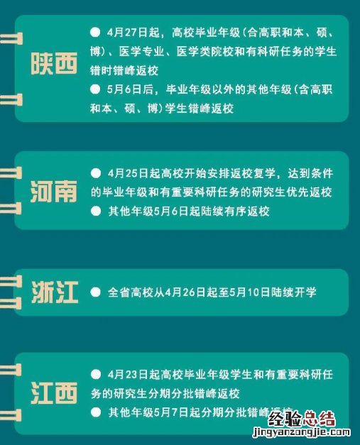 今年各高校开学时间 各地高校开学时间汇总