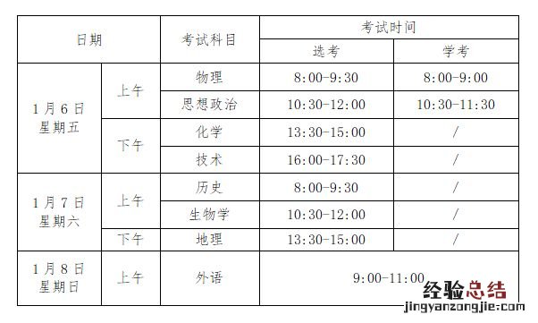 2023杭州临安1月学考和选考禁噪时间+区域