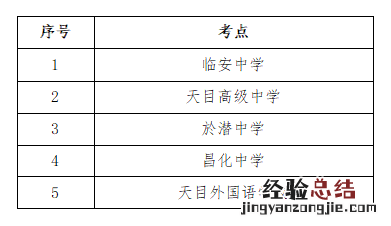 2023杭州临安1月学考和选考禁噪时间+区域