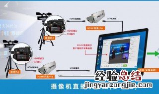 如何实现手机多机位同步摄像